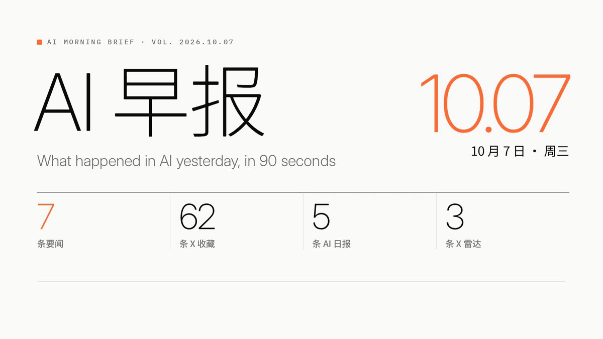 歸藏(guizang.ai) 视频封面：我把这个流程直接做成了一个 bot 并发布了。 你现在可以一键安装了