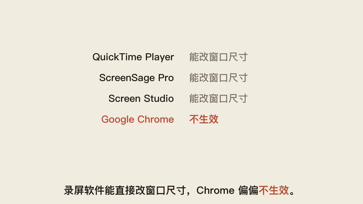 卡尔的AI沃茨 视频封面：录教程最烦的不是录屏，是先把 Chrome 的画面收拾干净，这样才不烧心❤️ 所以我做了个免费插件：卡尔画幅。 一键切 4:3、9:16 等